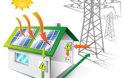 Chubut: ley para regular la generación distribuida con energías renovables